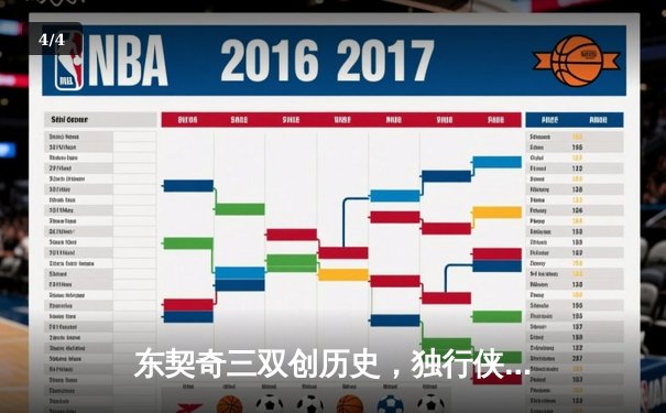 东契奇三双创历史，独行侠抢七力克雷霆重返西决 - 4